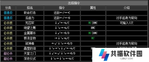 剑侠情缘龙雀连招大全（最强连招一览，轻松打败敌人）