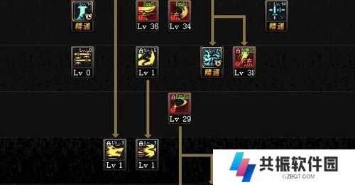 剑魂PK通用技能加点攻略（掌握关键加点，成为PK之王！）