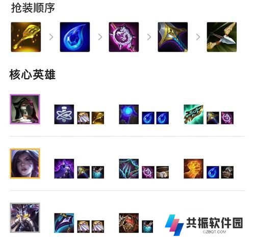 金铲铲阿狸出装攻略（金铲铲阿狸的核心装备和技能加点详解，助您成为无敌的法师刺客）