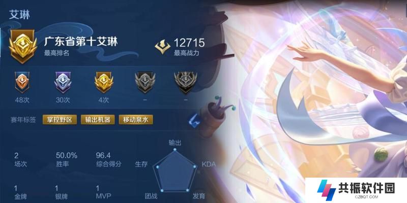 削弱艾琳铭文出装攻略（如何有效削弱艾琳铭文，保持竞争力？）