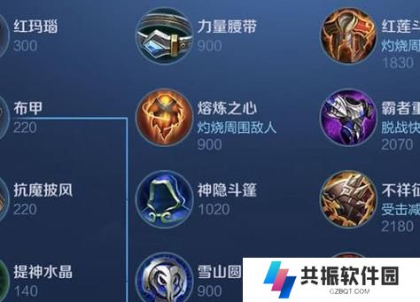 猴子出装团战天赋加点攻略（巧妙搭配装备和技能提升猴子在团战中的作用）