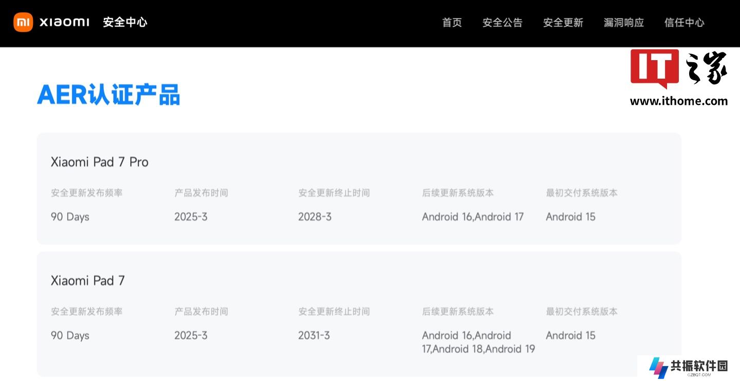 小米平板 7 / Pro 产品维护时长公布：标准版享 6 年安全更新，可升至安卓 19