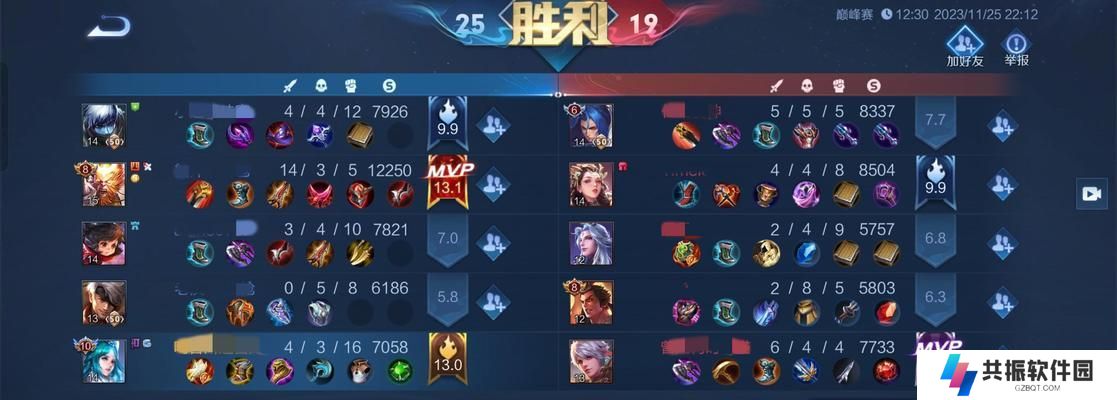 王昭君出装攻略（王昭君装备选择、技能加点和打法心得分享）