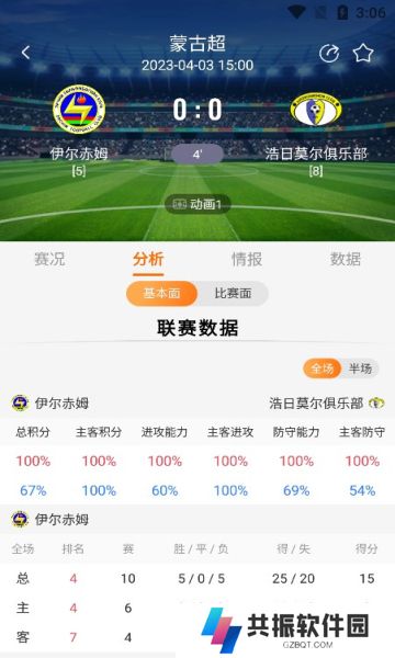 球之家体育直播app最新版下载