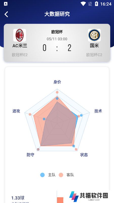 易球体育app官方版下载